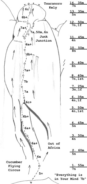 madags5.jpg (43731 bytes)